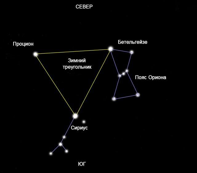 Бетельгейзе в каком созвездии. Созвездие Орион схема пояс Ориона. Звезда Бетельгейзе в созвездии Ориона. Пояс Ориона и Сириус. Созвездие Орион и Сириус на карте звездного неба.