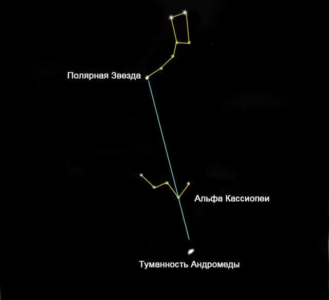 Карта звездного неба туманность андромеды