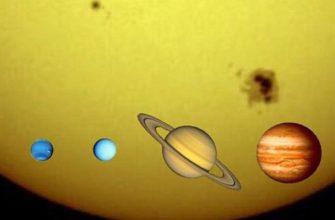 Газовые планеты Солнечной системы