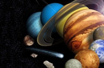 Цвета планет Солнечной системы
