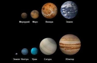 Размеры планет Солнечной системы по возрастанию