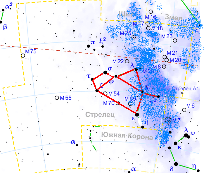 Стрелец созвездие схема