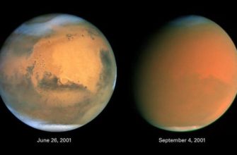 Продолжительность года на Марсе