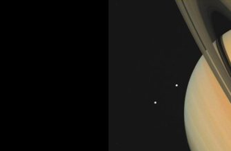 Период вращения Сатурна