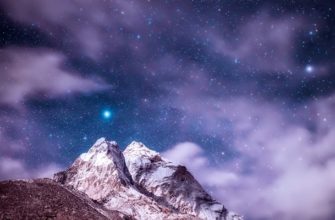 Светящаяся точка на ночном небе – звезда или планета?