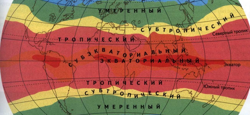 Карта мира с климатическими поясами и странами